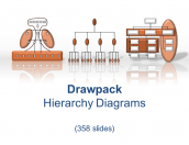 Drawpack Hierarchy Diagrams